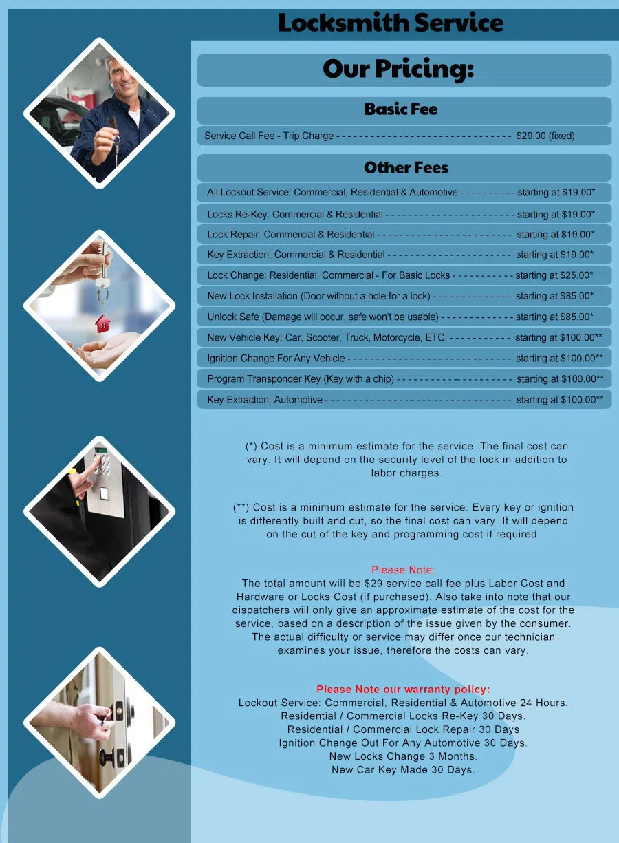 Homestead Lock And Locksmith Homestead, PA 412-533-9244